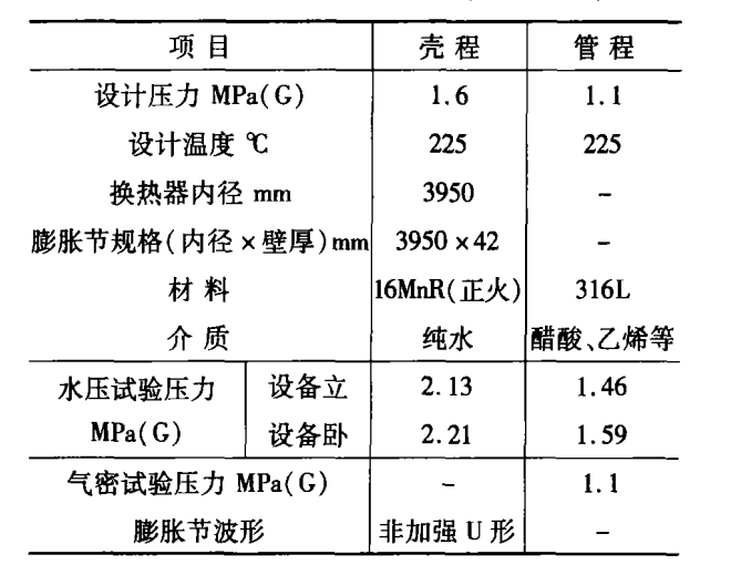 醋酸乙烯反应器补偿器