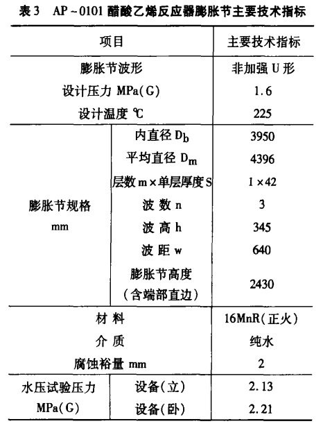 酷酸乙烯反应器膨胀节主要技术指标