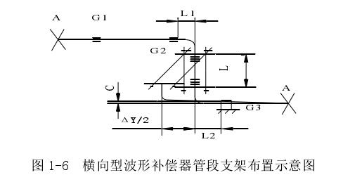 横向型波形补偿器的管段支架布置图