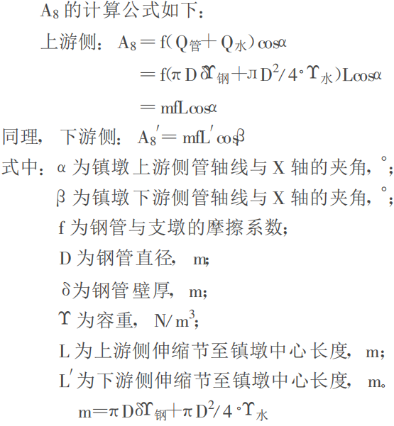 金属补偿器受力